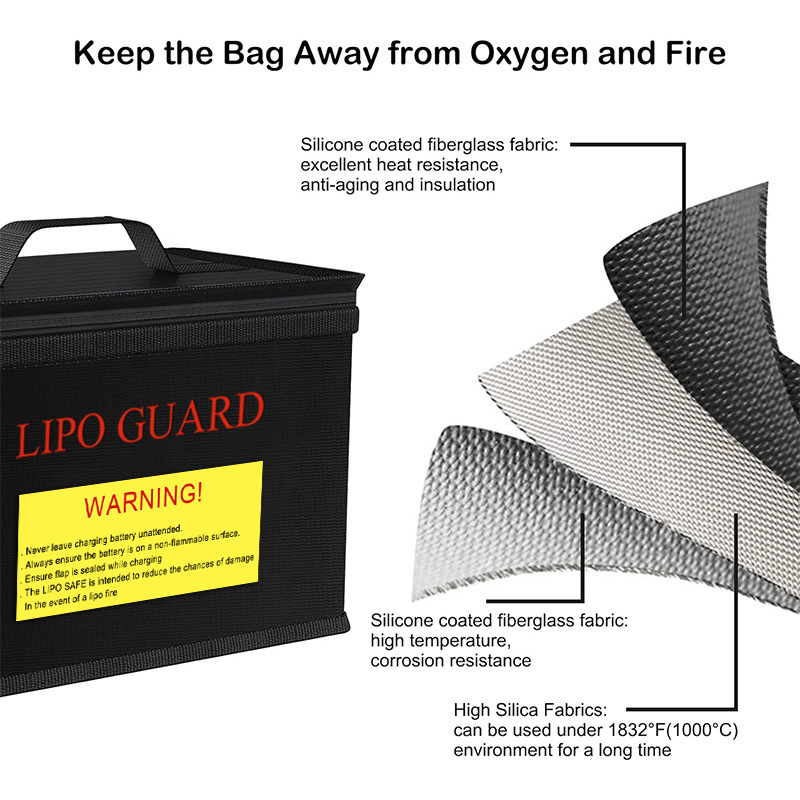 กระเป๋าป้องกันแบตเตอรี่ลิเธียม - Drone Battery Bag บทวิจารณ์และราคา