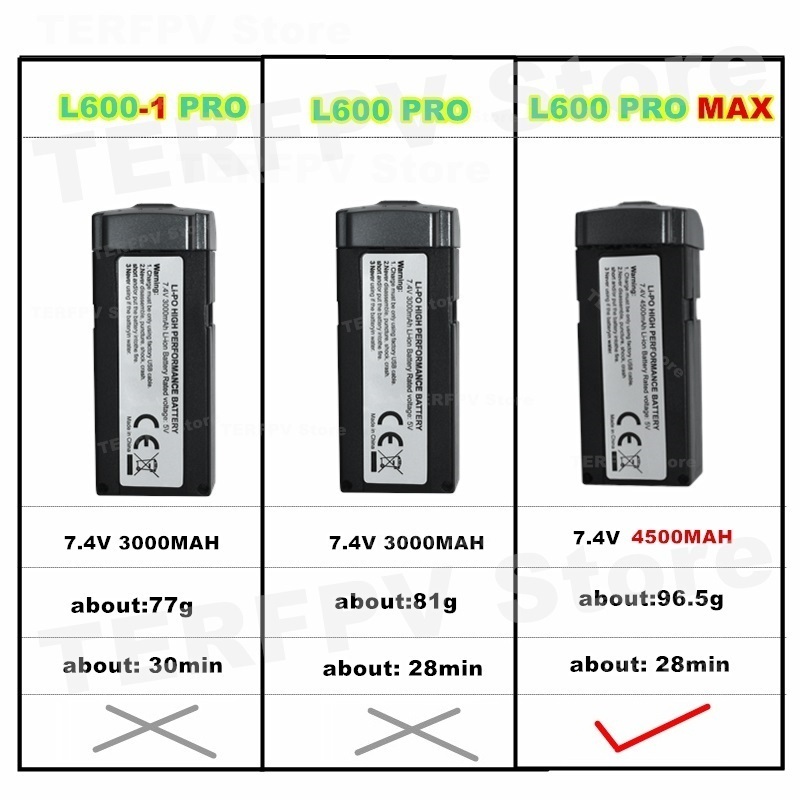 7.4v 4500mah แบตเตอรี่ LI-PO L - Drone Battery Balance Charger บทวิจารณ์และราคา