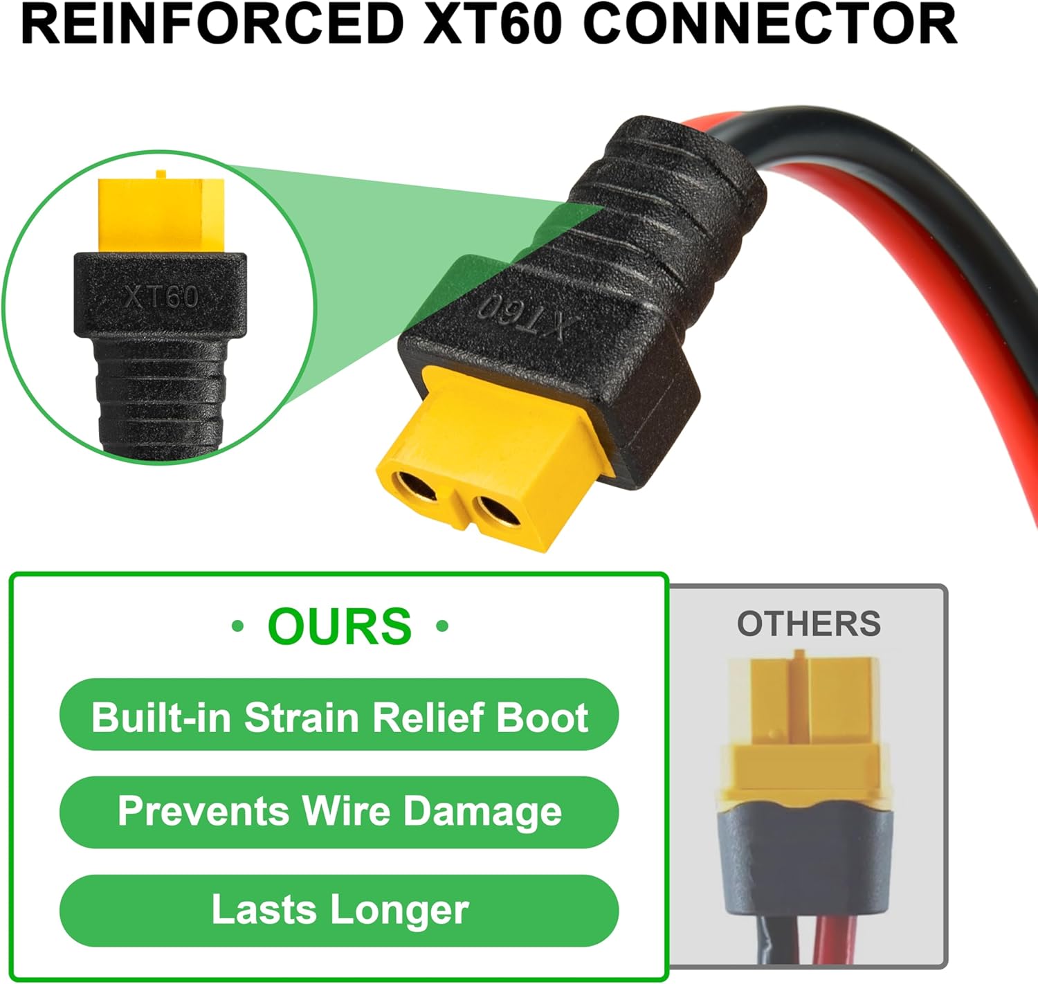 สายเคเบิล JMUYTOP 3 ฟุต 12AWG  - Drone Battery Connector บทวิจารณ์และราคา